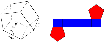 Maybe you would like to learn more about one of these? Creating Nets For Three Dimensional Figures Texas Gateway