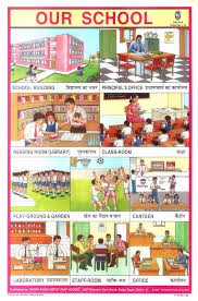Indian School Posters School Posters School School Building