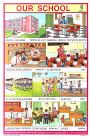 Indian School Posters School Posters School School Building
