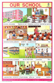 indian school posters school posters school school building