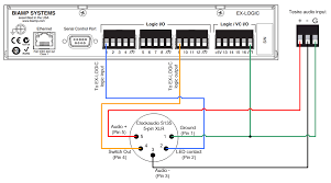 It shows the way the electrical wires are interconnected and will also show where fixtures and components may be attached to the system. 5 Pin Xlr Wiring Electrical Wiring Diagram House