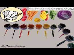 les colorants naturels alimentaires colorant alimentaire naturel coloriage de patte patrouille nickelodeon