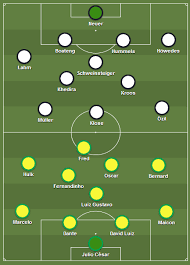 Hinchas argentinos siguen lamentándose derrota ante alemania video. Pedro Dominguez On Twitter Alineaciones Oficiales Brasil Vs Alemania Bernard Es Titular Http T Co Eaypz5duws