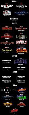 Chris hemsworth upcoming movies 2021, 2022, 2023; Full Mcu Release Schedule For 2020 2023 Including The New Movie Dates Marvelstudios