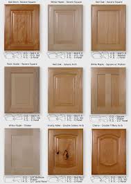 Because we manufacture all of our kitchen doors bespoke for your kitchen makeover, the possibilities extend to over 400 style, colour and finish combinations. Pin By Larrykhon On Build It Herself Replacement Kitchen Cabinet Doors Kitchen Cabinet Door Styles Replacing Kitchen Cabinets