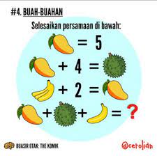 Soalan teka teki jenis ini adalah yang paling disukai oleh orang ramai kerana ianya bersifat soalan yang santai tetapi memerlukan kekreatifan dalam menjawab soalan teka teki tersebut. Teka Teki Soalan Matematik 7 Wattpad