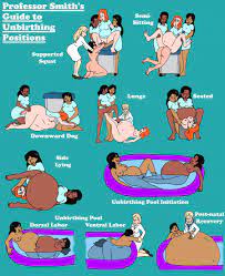g4 :: Unbirth Positions poster by Groblek