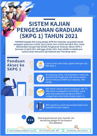 Eduweb tv (web tv rasmi kpm). Kolej Profesional Mara Seri Iskandar Kpmsiofficial Twitter