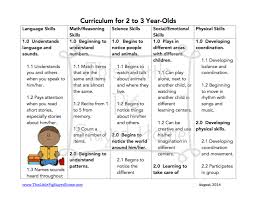 Curriculum For Ages 2 3 Preschool Lesson Plans Toddler Curriculum Daycare Curriculum
