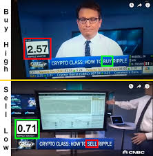 Bitcoin prices falling to their lowest level since february as the crypto's role in the colonial pipeline hack raises the threat of increased regulation. Meme Cnbc Fast Money Crypto Class Tip Buy High Sell Low Wait Wtf Steemkr