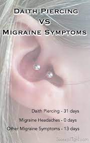 Ear Piercing For Migraines Migraine Piercing Ear Piercing For Migraines Migraine