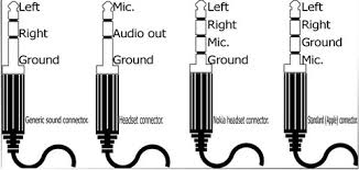 2 5mm jack diagram 35mm jack wiring diagrams techwomenco regarding wiring diagram for 35 mm stereo plug image size 565 x 499 px and to view image details please click the image. Understanding Audio Jack Connection Electrical Engineering Stack Exchange