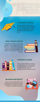 You will develop a thorough knowledge of the structure and functionality of the canadian sport industry including specific responsibilities and governance structure of organizations; Cheap Universities In Canada For International Students 2020 List Legit Ng