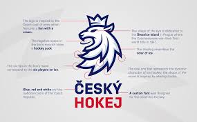 Logo of wikimedia česká republika (wikimedia czech republic). New Logo And Identity For Czech Ice Hockey By Go4gold Identity Logo Logo Design Identity Design