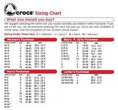 Crocs Size Chart Canada