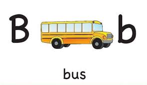 بطاقات تعلم الحروف Abc