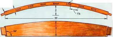 Woodworking plans, furniture plans, woodworking projects. Soft Rock From Hardwoods Traditional Furniture
