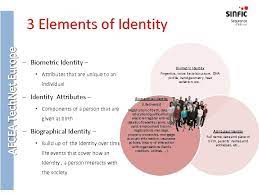 Maybe you would like to learn more about one of these? Afcea Tech Net Europe Identity And Authentication Management