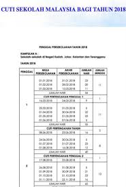Berikut dikongsikan takwim penggal persekolahan 2018 (kalendar persekolahan kpm) yang telah dikeluarkan secara rasmi oleh kementerian pendidikan malaysia (kpm) buat panduan ibu bapa dan pelajar. Semak Saman Fur Android Apk Herunterladen