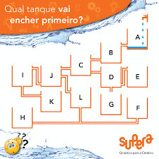 Maria vitori people & blogs. Tanque D Agua Supera Ginastica Para O Cerebro