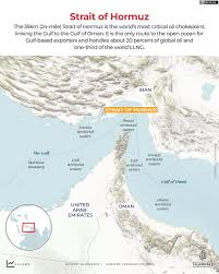 How US-Israel attacks on Iran threaten the Strait of Hormuz, oil markets |  Israel-Iran conflict News | Al Jazeera