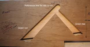 Replace the particle board treads period. Staircase Jig Wikipedia