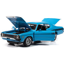 Image result for Basin Street Blue 1972 Fury