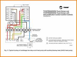 The basic heat pump wiring for a heat pump thermostat is illustrated here. Goodman Heat Pump Thermostat Wiring Diagram Collection Laptrinhx News