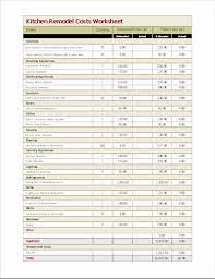 We have designed a kitchen remodel checklist to tutorial you thru your forthcoming remodeling task. 8 Free Kitchen Remodel Budget Template In Excel And Word