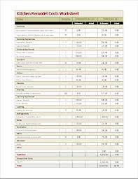 According to the 2017 u.s. Kitchen Remodel Cost Calculator