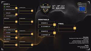 Kwalifikacje Do Games Clash Masters Tricked Ancient Sprout Cs Go Sport Tvp Pl