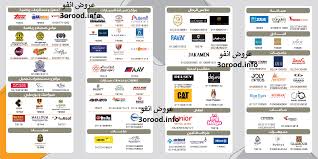 ØªØ¨Ø®Ø± Ø¬ÙØ² ØµØ¯ÙÙØ© Ø§ÙÙØ´ØªØ±ÙØ§Øª Ø³Ø¬Ø§Ø¯ ÙÙ Ø§ÙØ¨ÙÙ Ø§ÙØ§ÙÙÙ Lostinwonderland Org