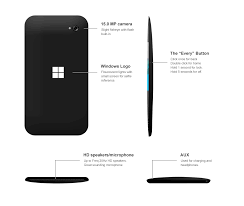 You may have to register before you can post: Microsoft Mico Windows 11 Concept 4 Concept Phones