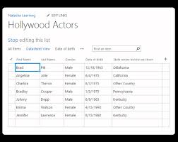 learn how to use and create sharepoint views sharegate