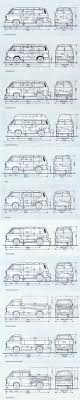 Pin Auf Vehicle Transformation Ideas