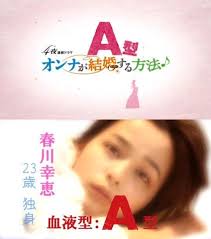 일드] 혈액형별 여자가 결혼하는 방법 : 네이버 블로그