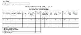 Puteți copia textul din pagină sau puteți descărca, de la sfârșitul articolului, fișiere.doc sau.pdf pentru imediata utilizare. Borderou De AchiziÈ›ie Material Lemnos NormÄƒ Lege5 Ro