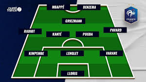 Ce lundi soir, la france affrontent la suisse pour les 8es de finale de l'euro 2020. 8ong6fu9iini M