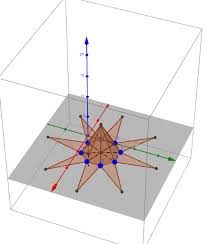 Vorlage netz einer sechsseitigen pyramide. Netz Einer Sechsseitigen Pyramide Geogebra