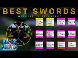 Jcwk 127.046 views4 weeks ago. Top 12 Best Swords In Blox Fruit Update 14 Youtube