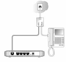 Gunakan cara ini sebagai alternatif, dan berikut caranya. Http Www Downloads Netgear Com Files Dg834v3 Enu 1feb06 Pdf
