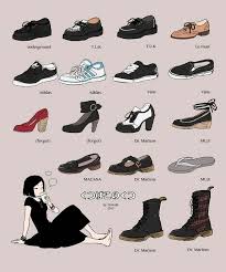 pin by nikulya on kak risovat fashion sketches art clothes drawing clothes