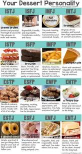 They believe in flexibility in decision making and are deeply thoughtful. Lexi Enfp Infp Anfp Myers Briggs Mbti Amino