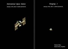 Image result for international space station through telescope
