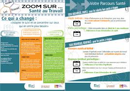 Maybe you would like to learn more about one of these? Cedest Medecine Du Travail Sur Dunkerque Suivi Des Salaries