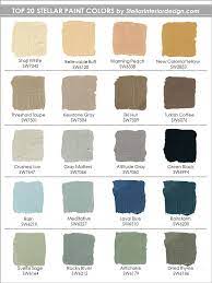 Maybe you would like to learn more about one of these? Top 20 Sherwin Williams Paint Colors Sherwin Williams Shoji White Sherwin Popular Interior Paint Colors Top Paint Colors Interior Paint Colors