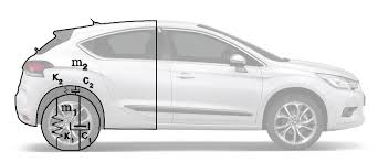 Image result for Golden White 2011 Citroen