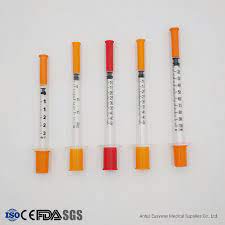Your healthcare provider or pharmacist will help you find the right size syringe. China Medical Supplies Insulin Syringe With Various Sizes China Insulin Syringe Syringe 1ml
