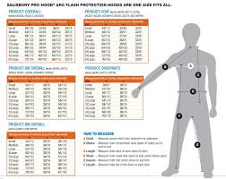 Salisbury Arc Flash Kit Sizing Information