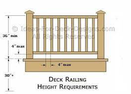 The deck we build in this article is approximately 20 inches off the ground and as a result is not required by code to have a railing system on the steps or deck. Deck Railing Height Diagrams Code Tips Deck Railing Height Deck Railings Deck Railing Design